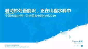 2019中国出境游用户分析图鉴 在线旅游视角下的家庭化趋势